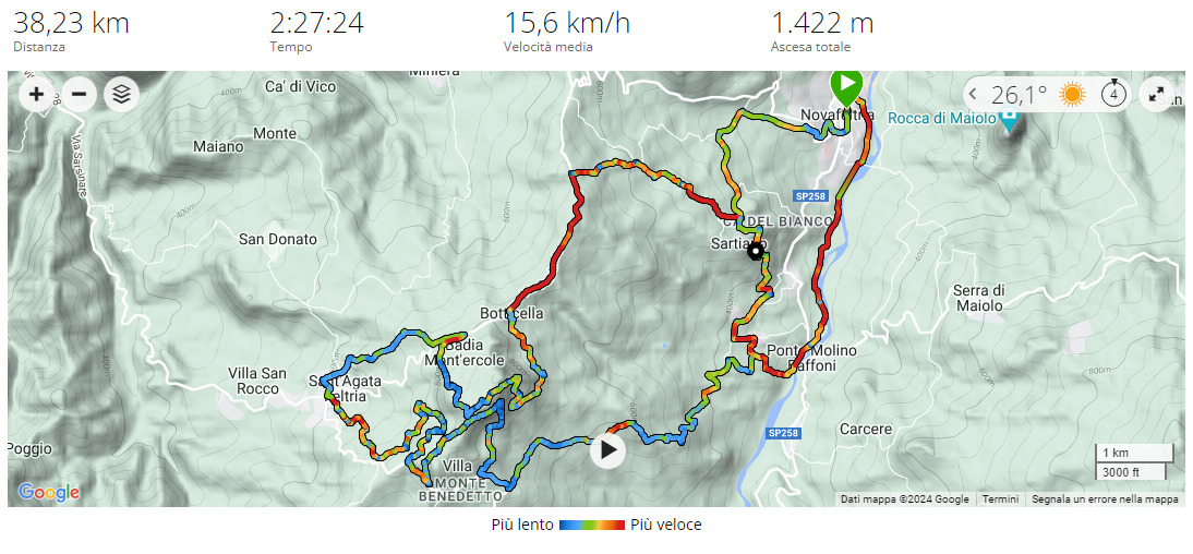 tracciato gara gran fondo valmarecchia